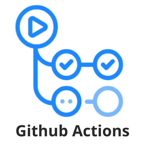 Github Actions logo